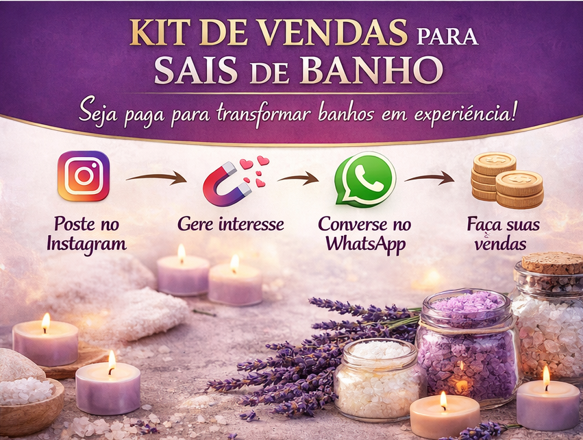 Kit de Posts + Script de Vendas WhatsApp